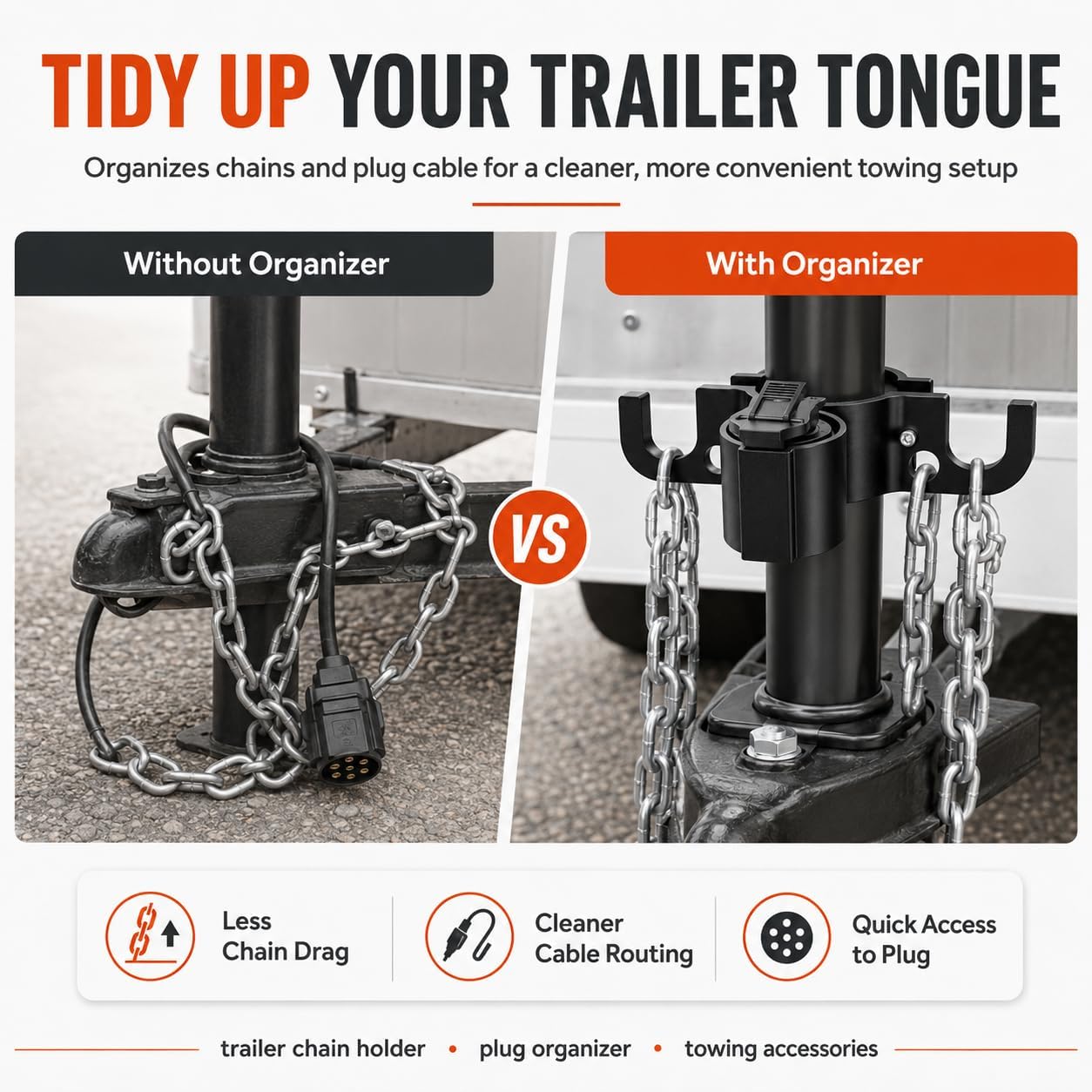 Aluminum Trailer Chain Holder with 7-Way Plug Cover, Heavy Duty Trailer Tongue Jack Organizer for 2" & 2-1/4" RV Camper Hitch, Rustproof Towing Chain & Cable Management Mount