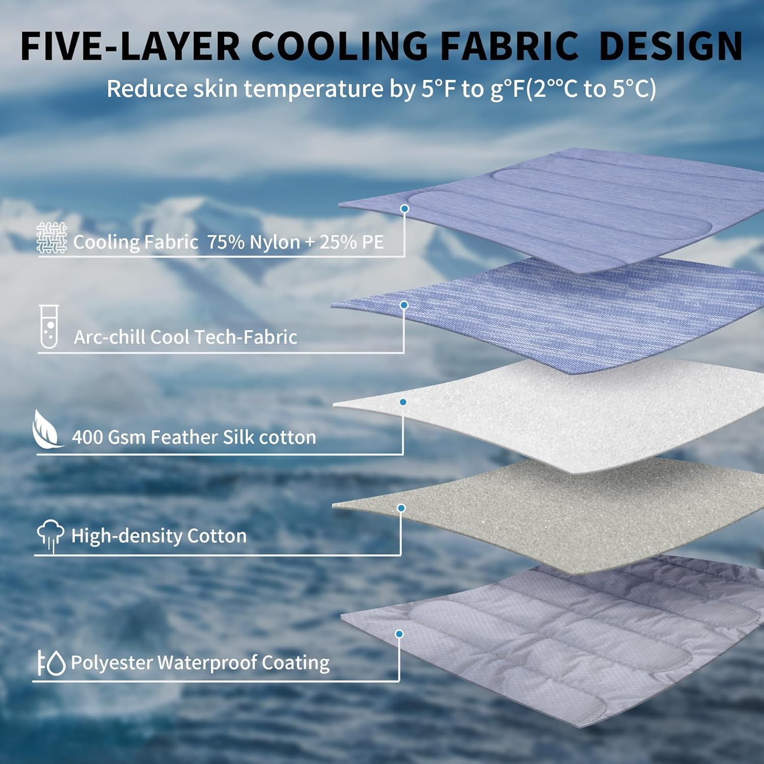 MARUNDA Dog Cooling Mat, Q-MAX>0.45 Premium Self-Cooling Pad for Large Dog Indoor Portable Kennel Puppy Bed for Couch Summer Crate Cooling Pad for Dog. Keep Your Pet Cool (X-Large - 43.5 x 31.5 Inch)