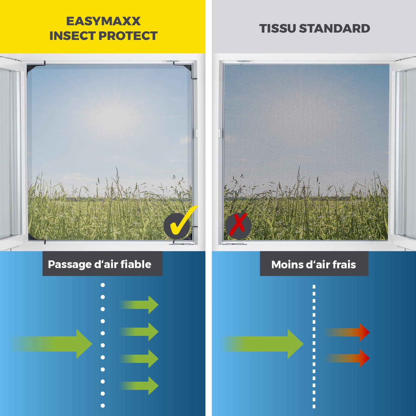 EASYmaxx Insect Protect - Moustiquaire télescopique pour fenêtre - Avec cadre prémonté - Moustiquaire extensible - Moustiquaire intégrée - Anthracite