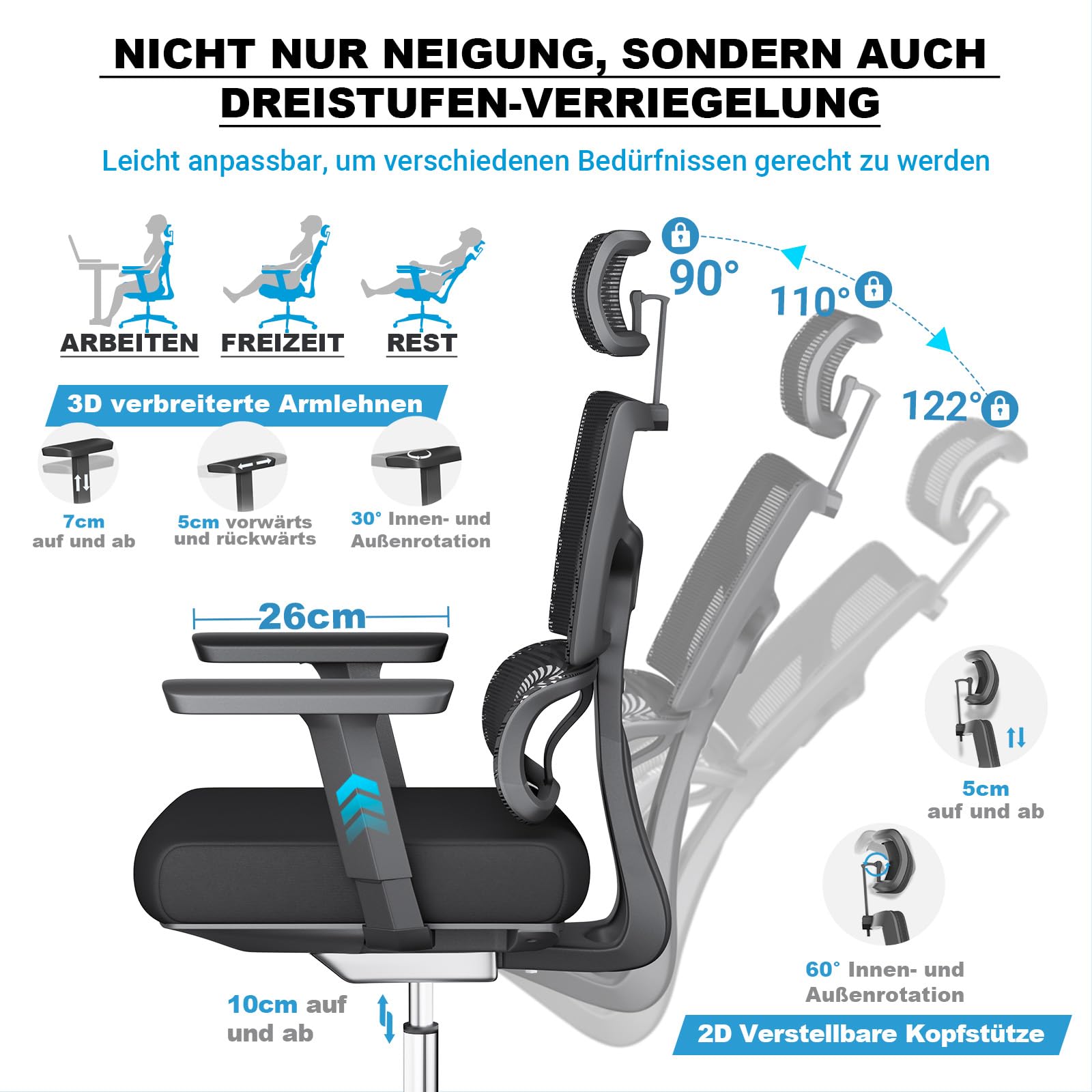 MELOKEA Bürostuhl 200kg, 3-Stufen-Verriegelung, Bürostuhl Ergonomisch XXL, Breiter und Großer, für Körpergröße 160-202 cm, 3D Breit Armlehnen, Dynamische Lendenstütze, Schreibtischstuhl XXL