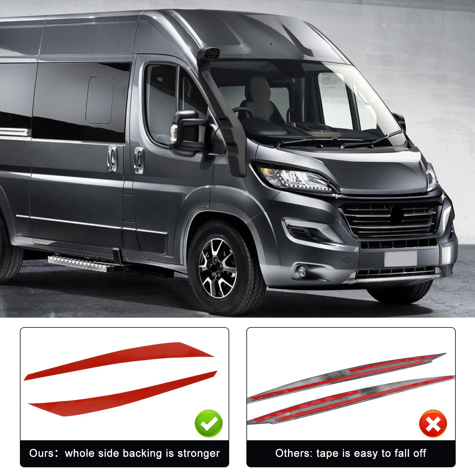 1 Paio Sopracciglia per Fari Ricambio per Fiat Ducato/Peugeot Boxer/Citroen Relay 2014-2024, Copertura per Sopracciglia per Fari, Adesivo per Palpebre per Fari
