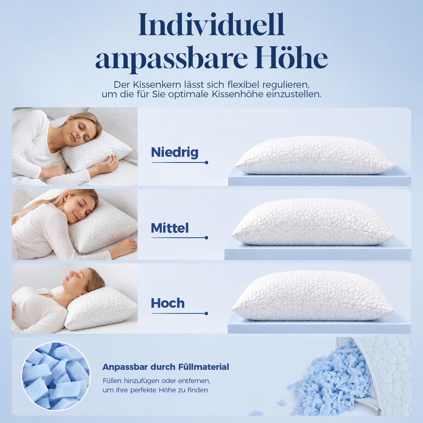 Almohada para dormir de lado ajustable con relleno de espuma viscoelástica de 200 g, almohada de refrigeración ergonómica con diseño curvado para soporte de cuello y hombros, almohada ortopédica