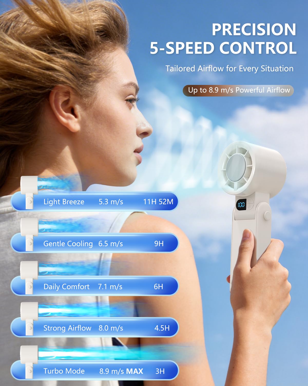 Ventilatore portatile portatile con piastra di raffreddamento, controllo continuo a 199 velocità, ventilatore pieghevole 3 in 1 per palmare/desktop/collo, potente ventilatore personale per viaggi
