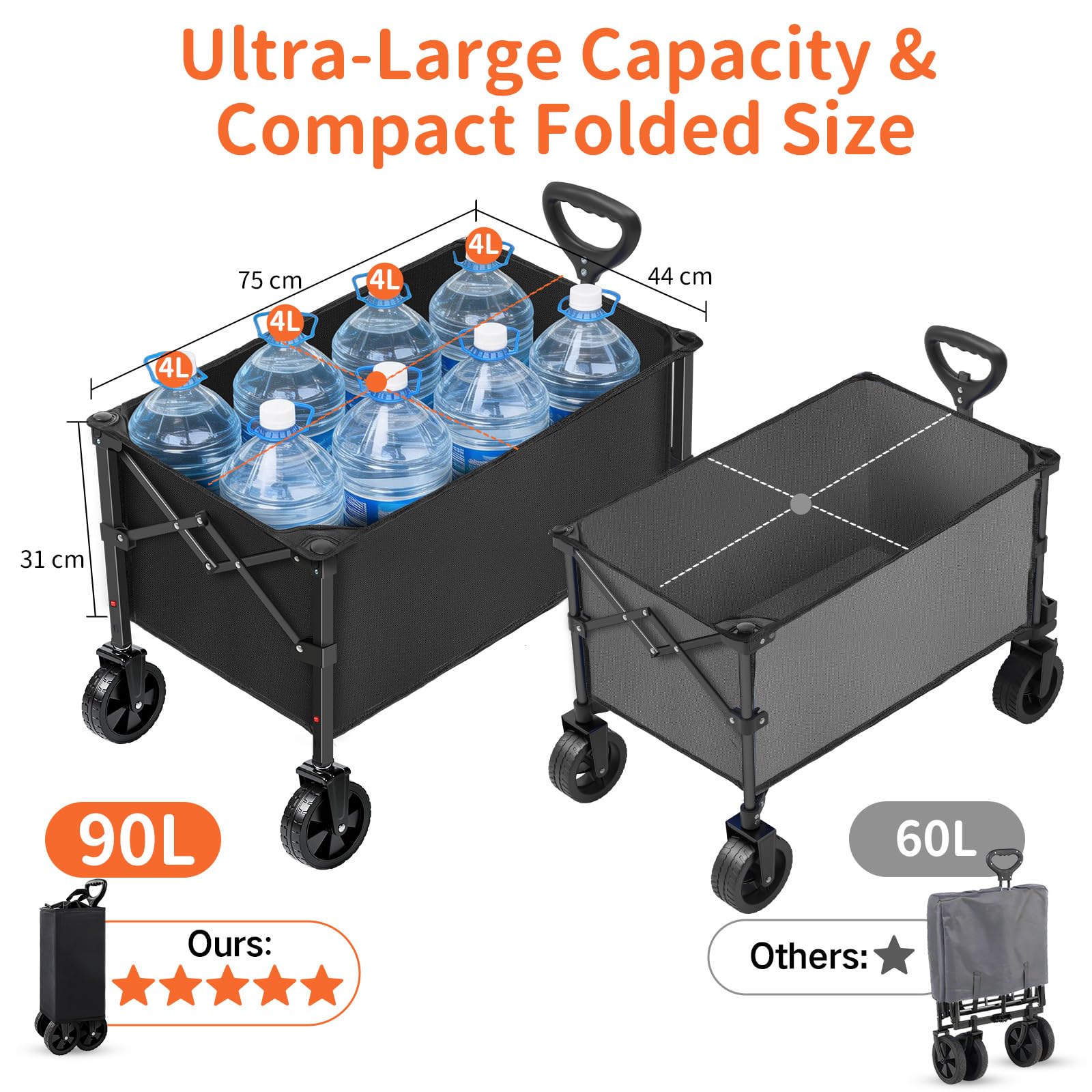 BELEEV Bollerwagen Faltbar mit Getränkehalter 90L Bis 100KG, Faltbarer Bollerwagen Kinder, Gartenkarre, Einkaufswagen, Camping, Einkaufen Festival, Robust Langlebig für Alle Gelände Draussen -90L