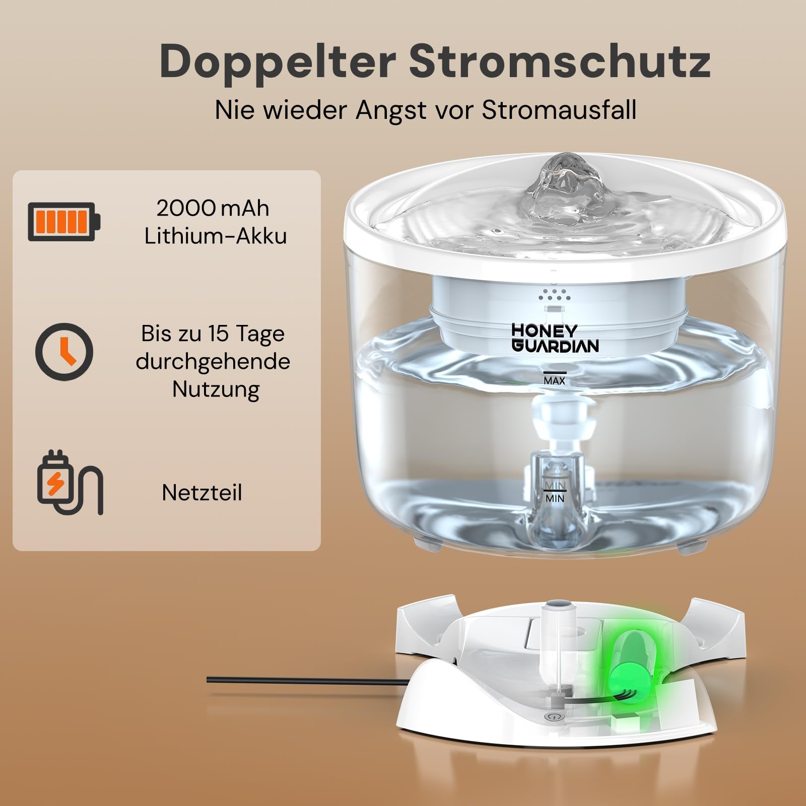 Katzenbrunnen Kabellos Pumpe, Intelligenter Trinkbrunnen für Katze | Katzen Trinkbrunnen mit Akku 2000mAh, Katzen Hunde Wasserbrunnen mit App-Steuerung, Wasserspender 2 Filter, BPA-frei
