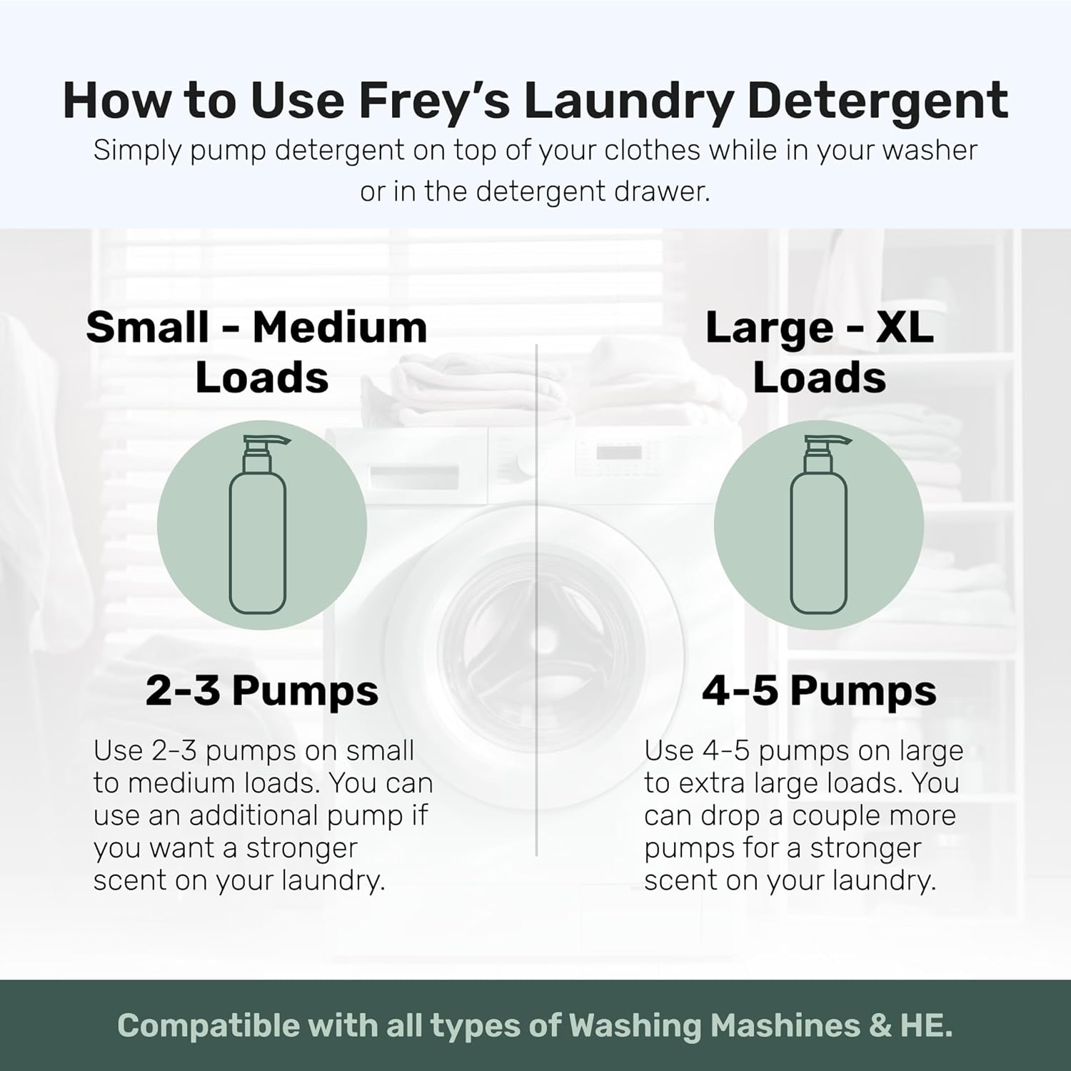 FREY Concentrated Liquid Laundry Detergent | Formulated for Sensitive Skin & HE Washers | Removes Stains Effectively | 50 Loads per Bottle (Cedar Grove & Bergamot Beach) - Image 5
