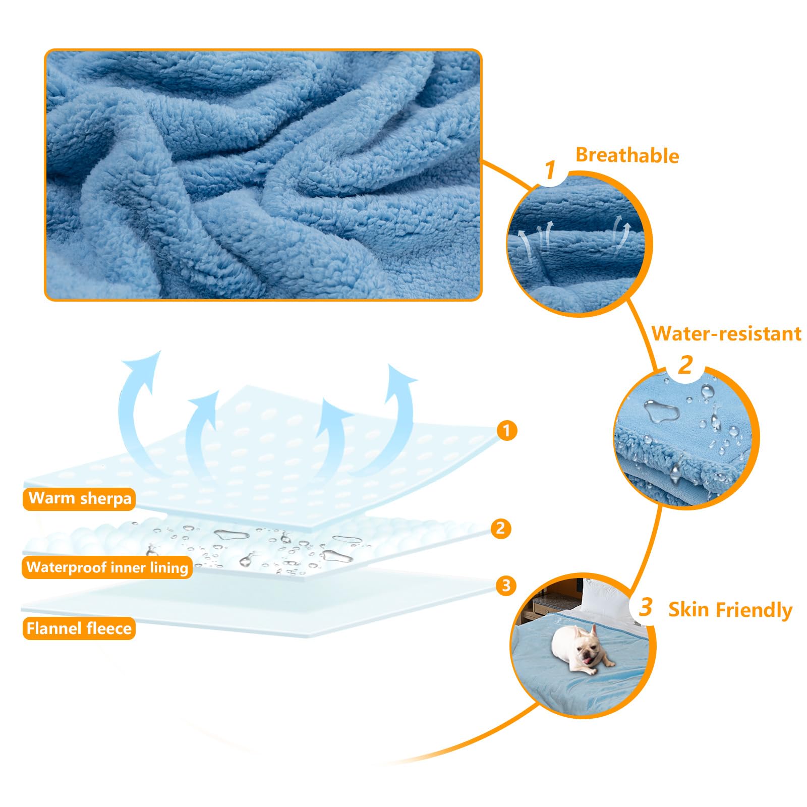 Maidewow Waterproof Dog Blanket Reversible Fluffy Jauquard Pet Throw Blanket for Bed Couch Cover Blue Puppy Blankets Leakproof Sofa Couch Washable Cover Cat Pet Blanket for Warm-Blue,M - Image 3