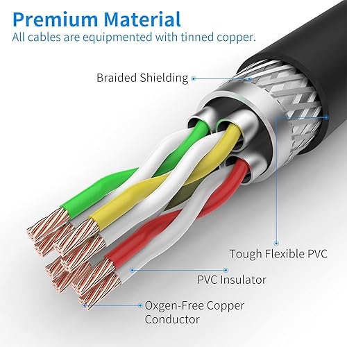 Miniatura 6 de Cable de carga compatible con Bose SoundLink Color I, II, III, Bose SoundLink Mini 2 II, Micro, SoundLink Revolve, Revolve Plus, Soundwear Companion