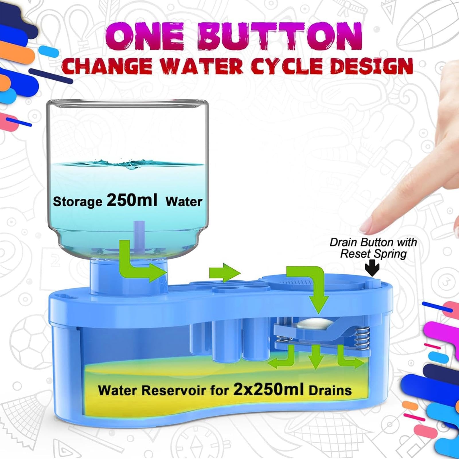 Yorajuy Paint Brush Rinser Multifunctional Cleaner for Acrylic and Water Based Paint Product Image 6