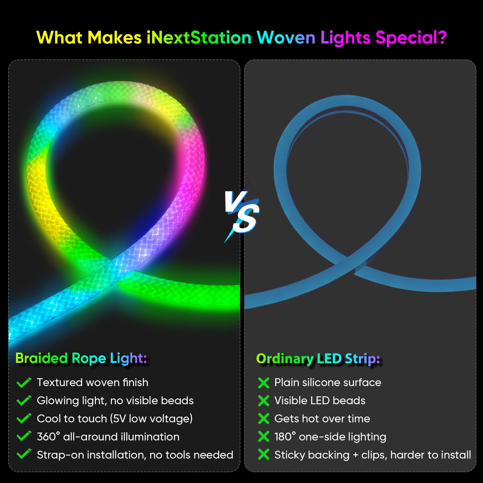 iNextStation Neon LED Streifen 5M, 5V USB RGB LED Stripmit Fernbedienung | IP67 Wasserdicht Schlauch , APP Steuerung Musik Sync Timer, 360° Rund Farbwechsel Lichtband für Spielraum Party Oudoor Deko