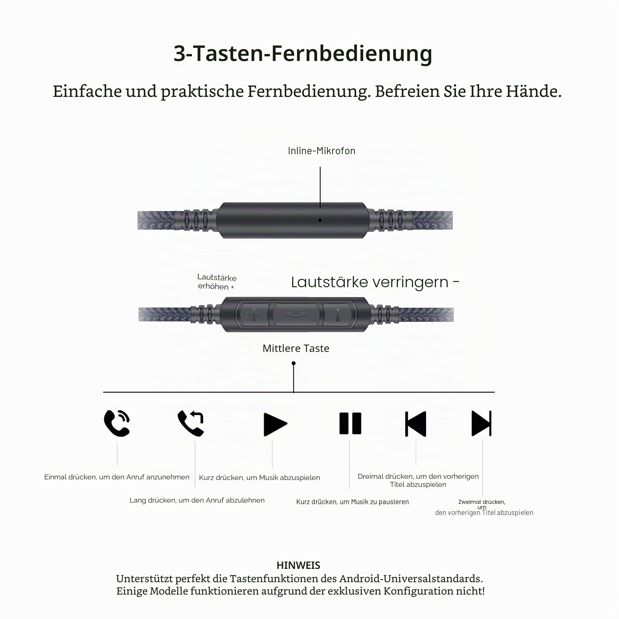 Audiokabel-Ersatz für JBL Synchros S300, S300I, S300a, S500, S700, S400BT, J56BT, E40BT, E30, E40, E50BT, S400BT, Kopfhörer und Samsung Galaxy Android