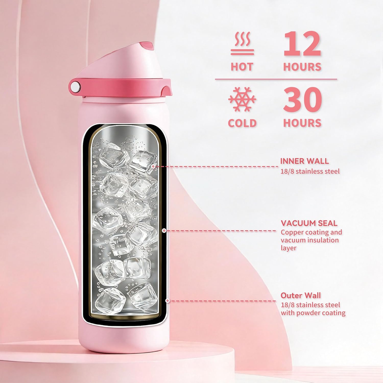 32 oz Stainless Steel Water Bottle with Straw, 2-in-1 Sip and Chug Lid, Triple Walled Vacuum Insulated Metal, Leakproof, BPA Free for Travel, School, Hiking, Gym, Pink - Image 4