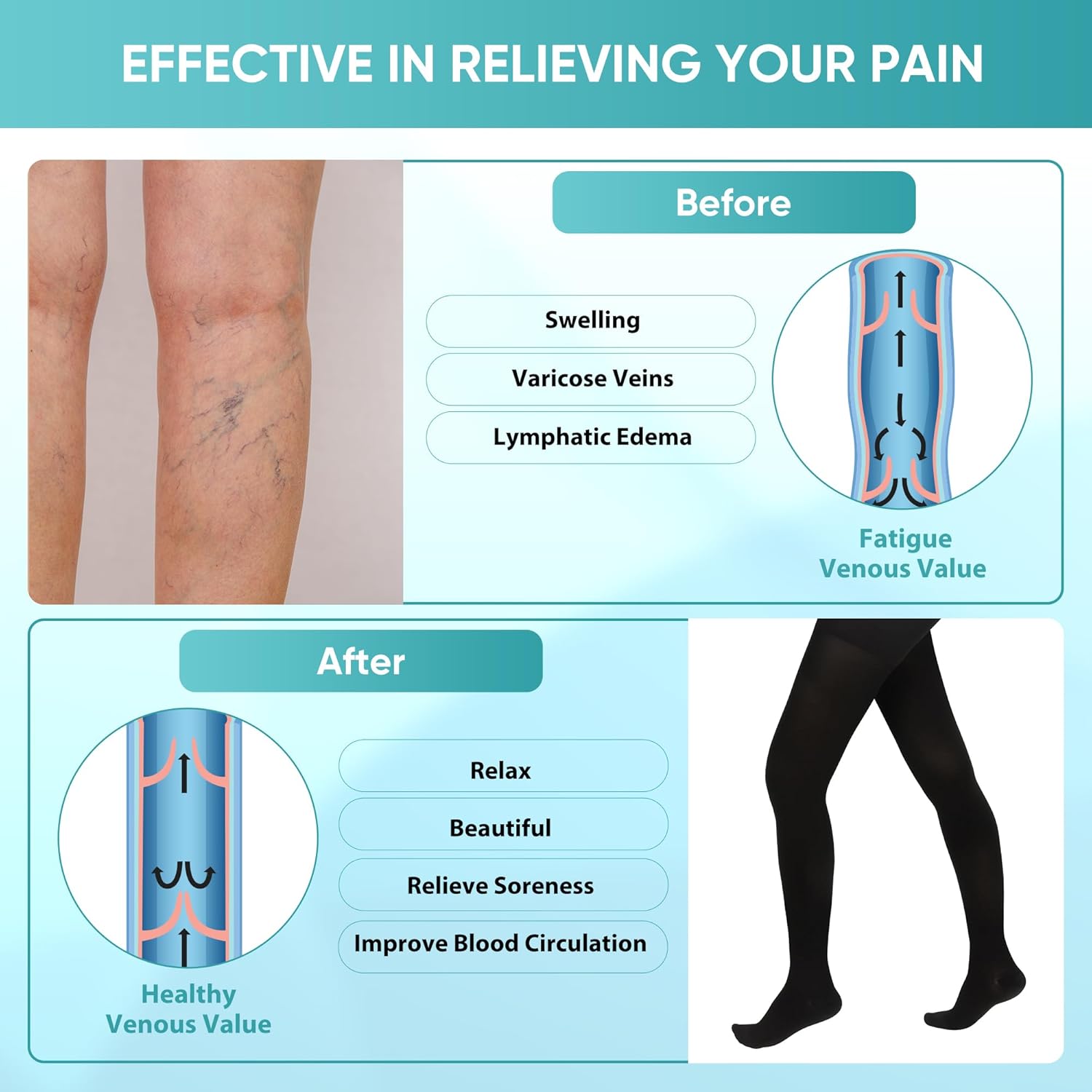 Compression Pantyhose Stockings for Women Men, 20-30 mmHg Closed Toe - Image 4