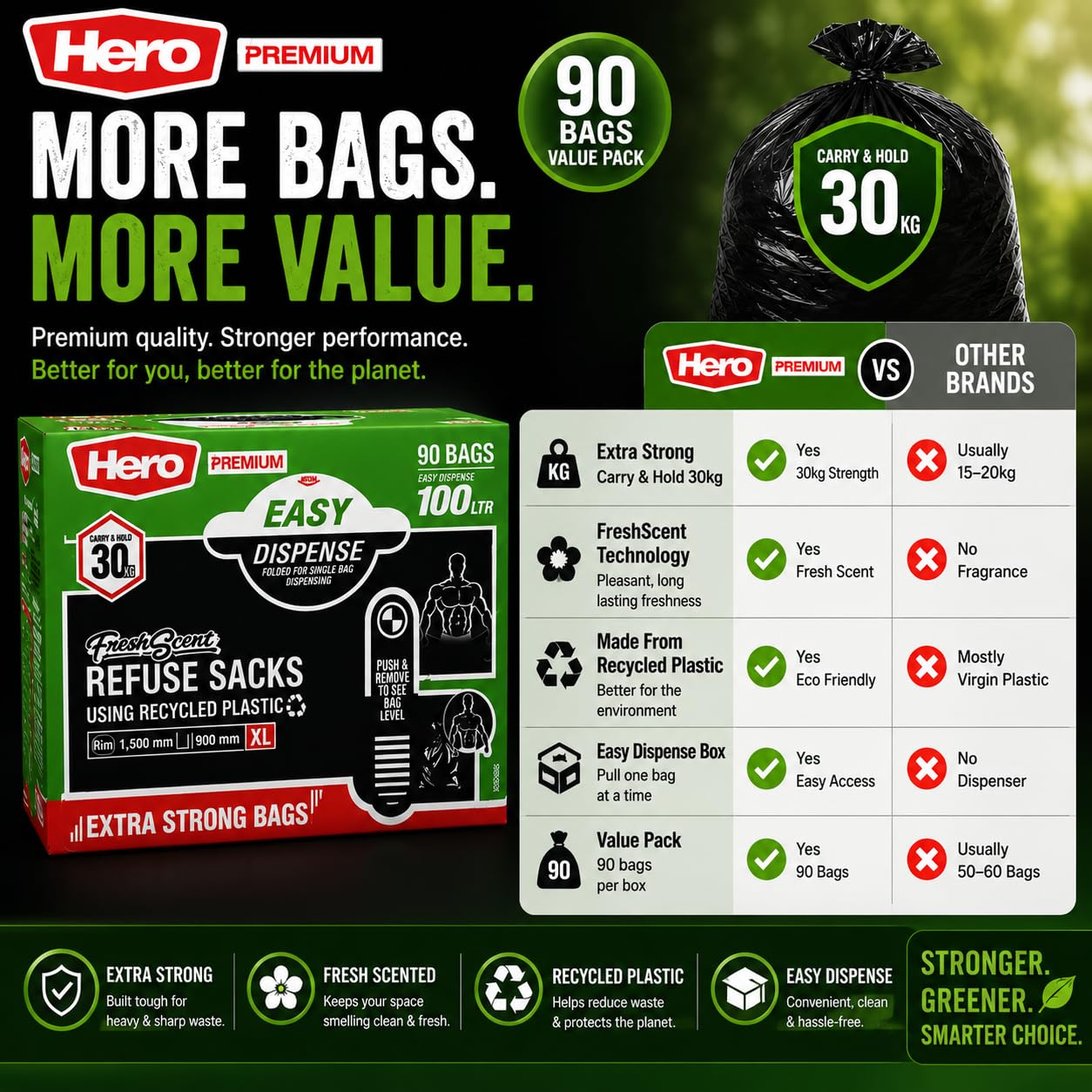 Hero Bolsas de basura perfumadas negras de 100 L, fáciles de dispensar, paquete plano de 90 unidades