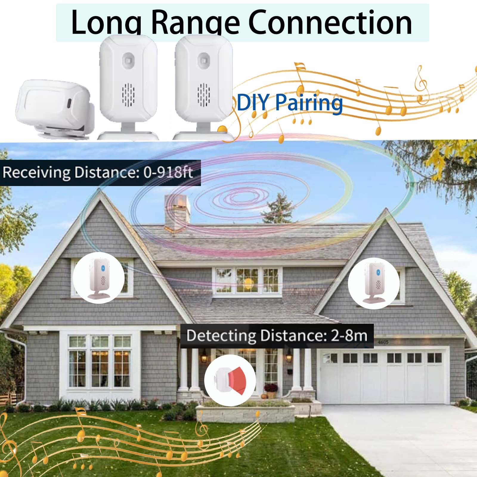 Timbre con sensor de movimiento, detector de sensor de movimiento PIR inalámbrico, para casa, tienda de bienvenida, timbre de alarma de seguridad para buzón de negocios, alerta de entrada de puerta