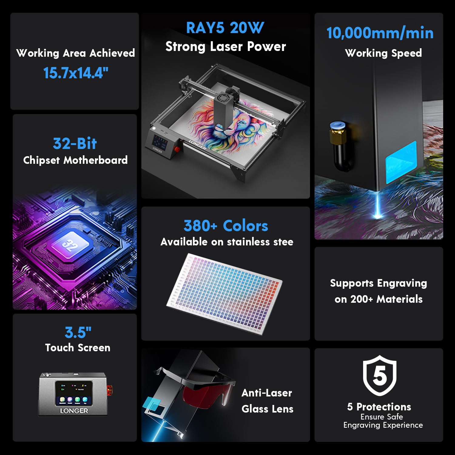 Longer RAY5 20W Laser Engraver with Air Pump and Y-Axis Extension Kit, Expand Working Area to 33.46" x 15.75", 3.5” Color Touch Screen, App Offline Control, DIY Engraver Tool for Metal/Glass/Wood
