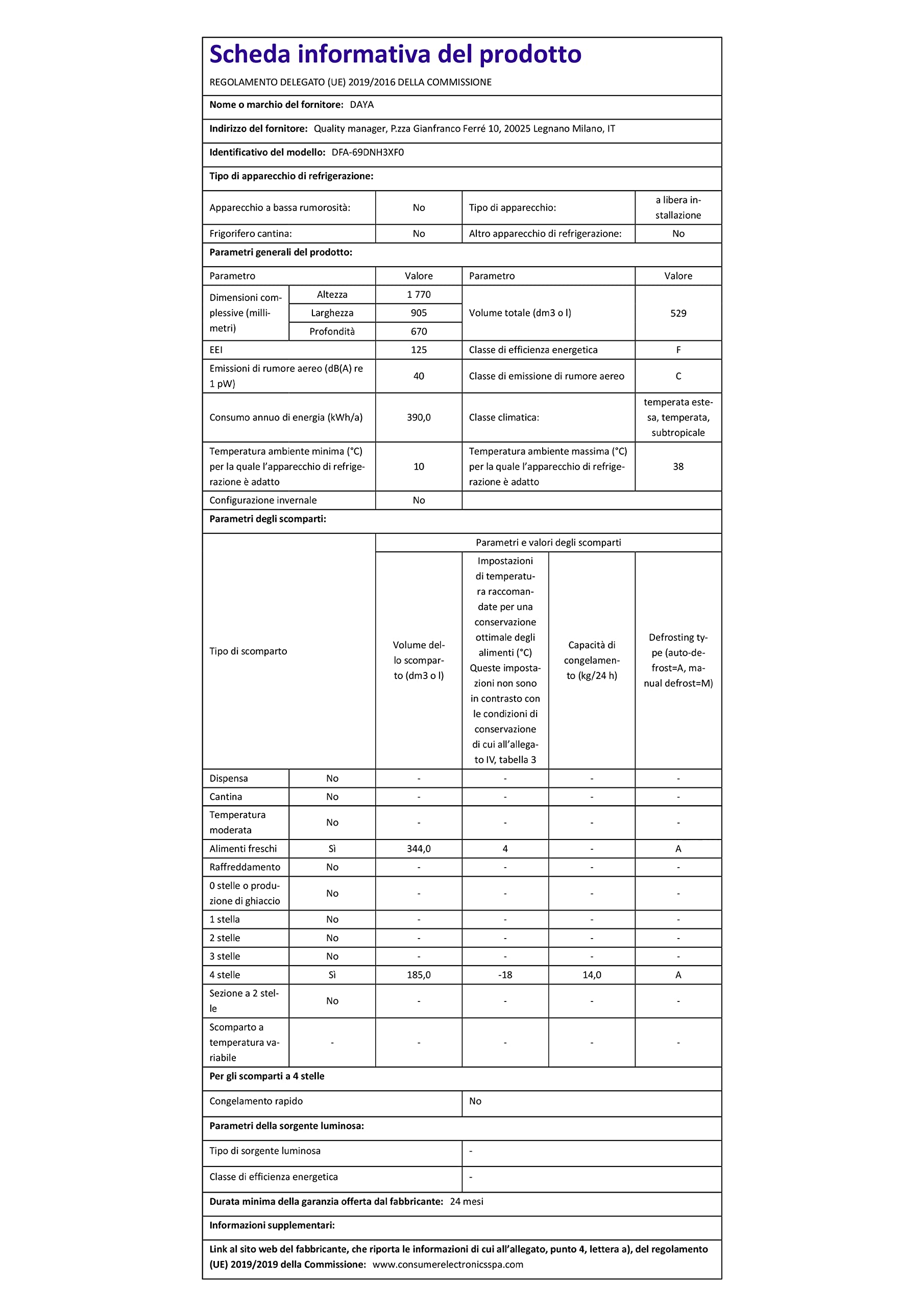 Daya, frigorifero side by side, DFA-69DNH3XF0, classe F, total inox, no frost, drink dispenser, display LCD