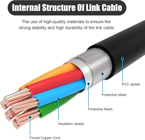 Miniatura 2 de AMVR Cable Link de transferencia de datos de alta velocidad de 164 pies y carga rápida USB tipo C compatible con auriculares Oculus Quest o Quest 2