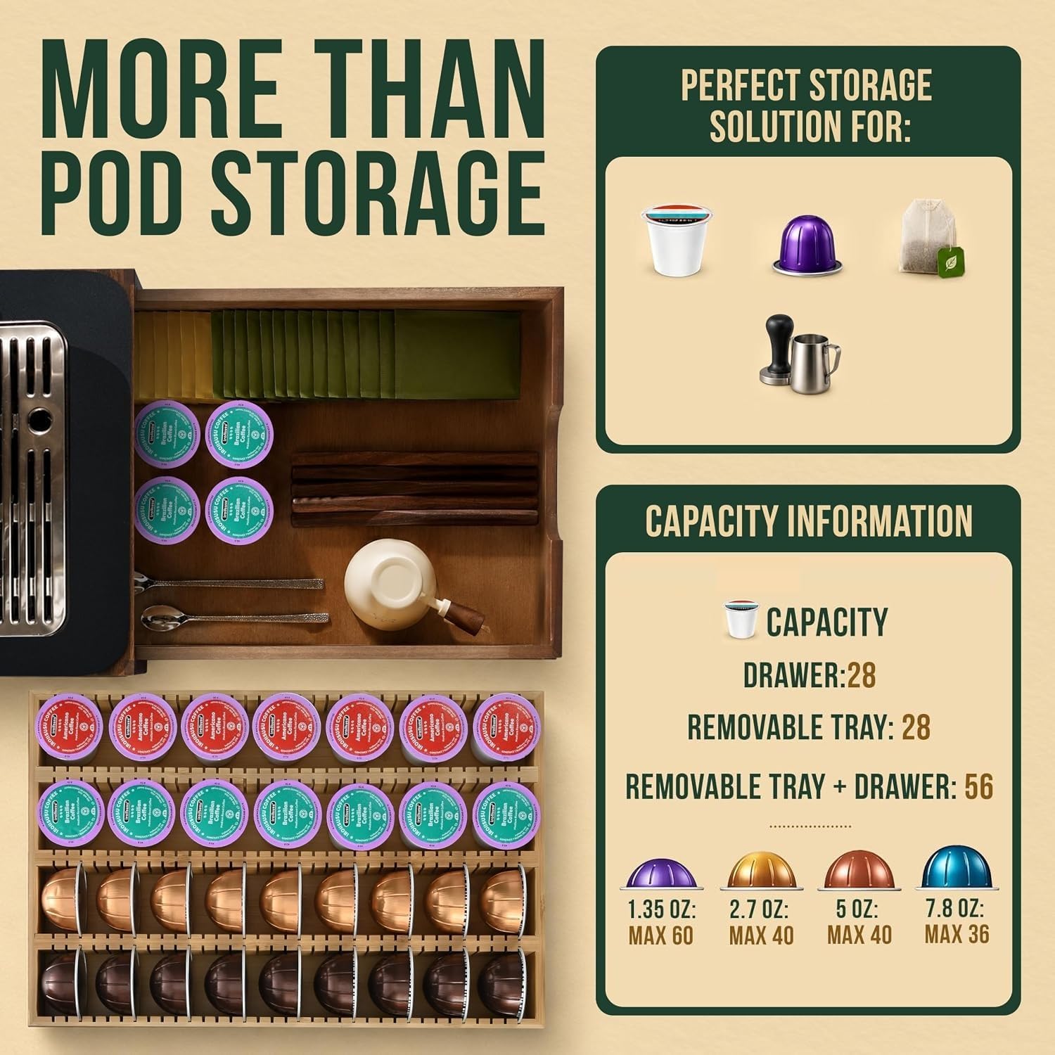 Coffee Pod Storage Drawer Organizer Compatible with K-Cup Nespresso Capsule