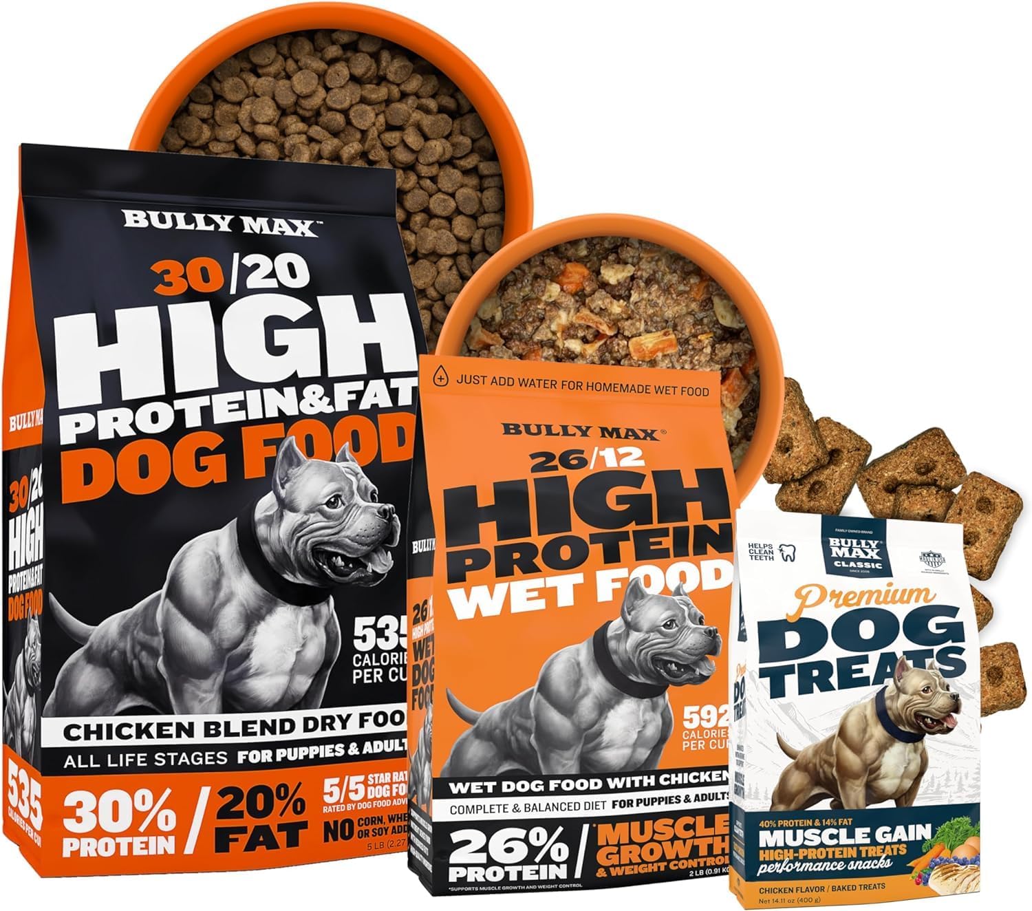Bully Max Ultimate Dog Nutrition Bundle High Protein