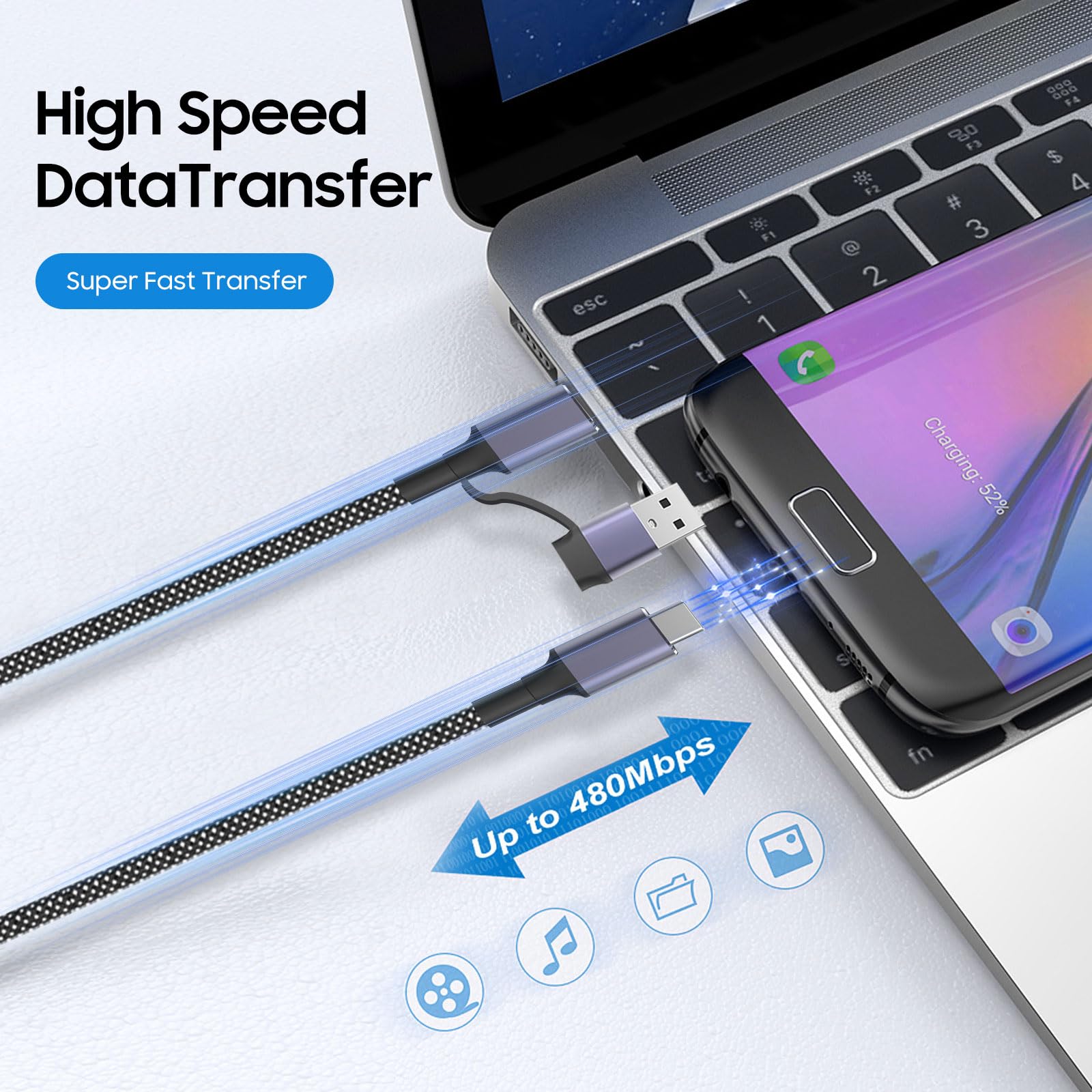 Cavo dati USB C a C, cavo di ricarica rapida da 240 W, supporto trasmissione 10 Gbps, 4K a 60 Hz, cavo di ricarica 2 in 1 da USB-A/C a tipo C, compatibile con Samsung Galaxy S21 S10 S9, MacBook Pro (2