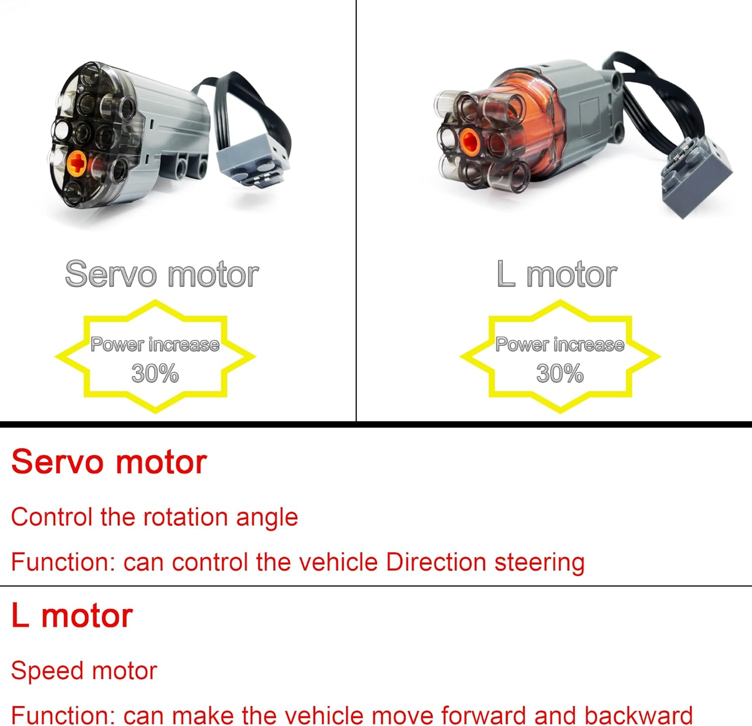 Speed Power Functions Motor Accessories for Lego Zimbabwe Ubuy