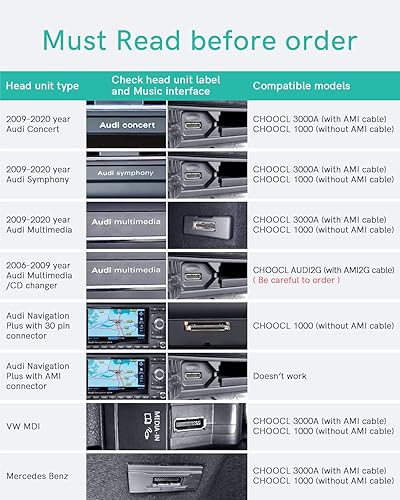 Miniatura 9 de CHOOCL Adaptador Bluetooth 5.0 para Coche para Audi con Interfaz AMI, Mercedes y Volkswagen con Conector MDI, Receptor Bluetooth con Sonido aptX-HD