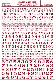 Decals Roman RR Numbers Red