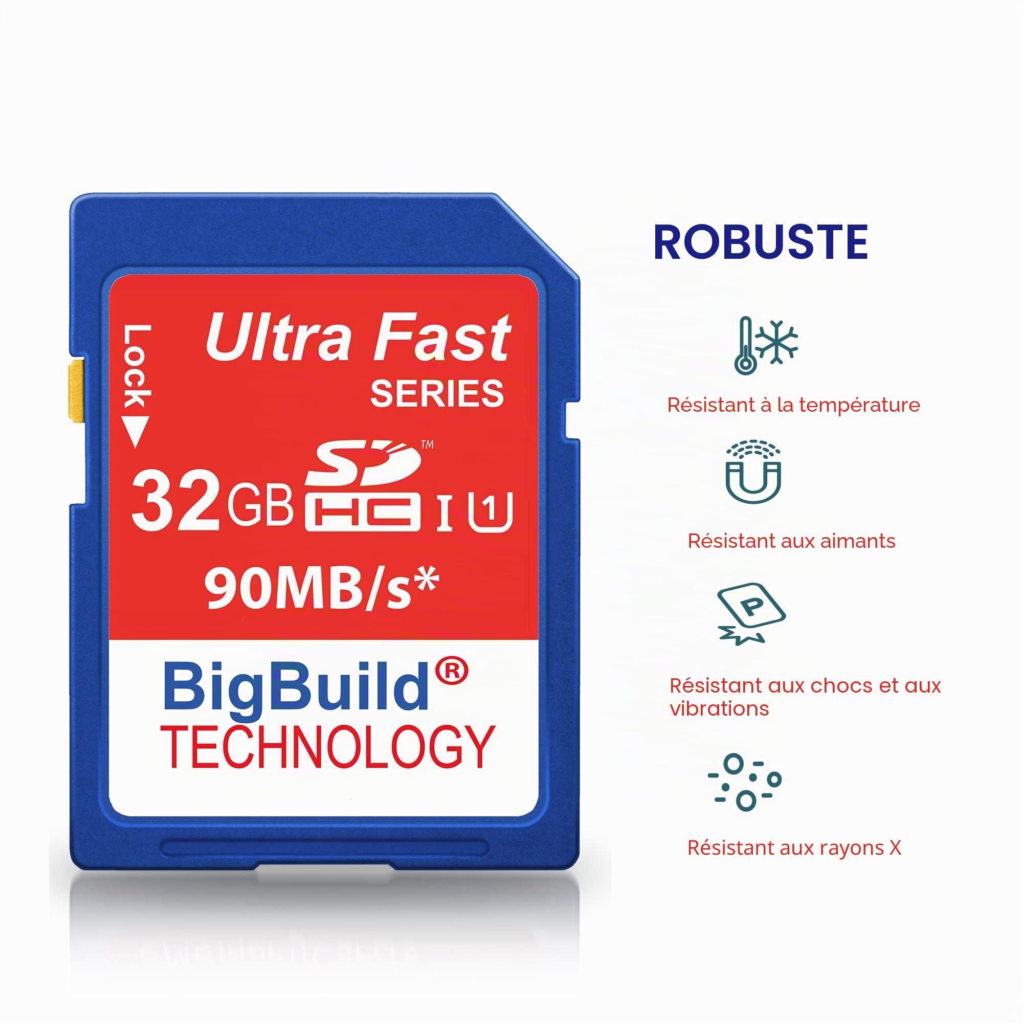 32 Go SD SDHC Ultra Rapide Classe 10 Carte mémoire pour Canon EOS 450D DSLR Caméra