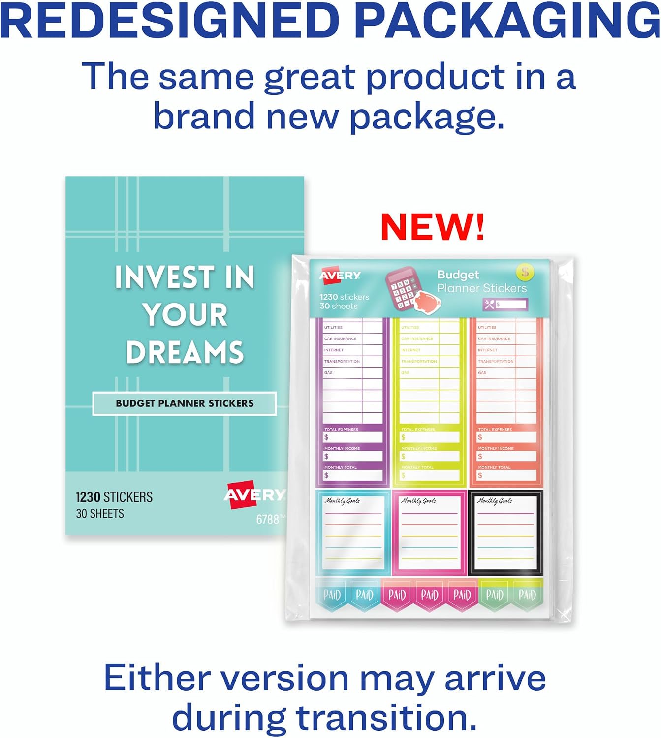 Master Your Finances: Discover Avery