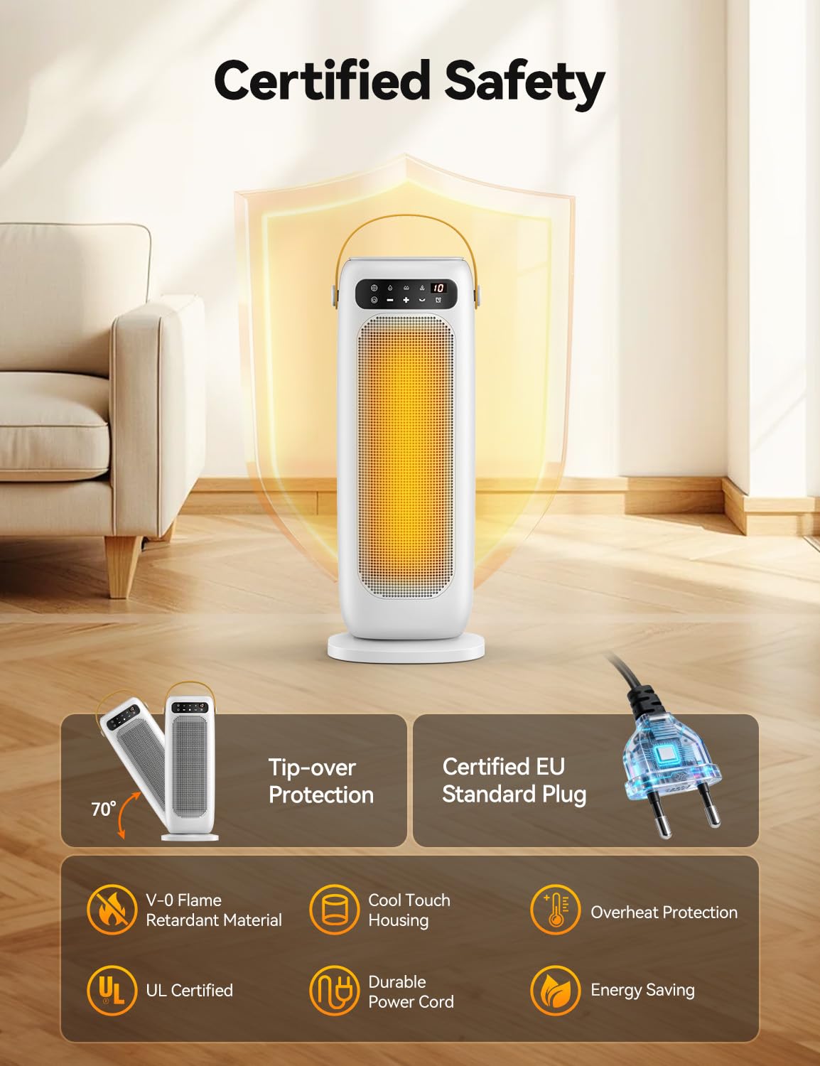 Calefactor Bajo Consumo, 1500W PTC Calefactor Ceramico Electrico, 4 Modos con Control Remoto, Protección Contra Sobrecalentamiento y Vuelco, Temporizador de 1 a 10 h, para Oficina, Dormitorio y Casa