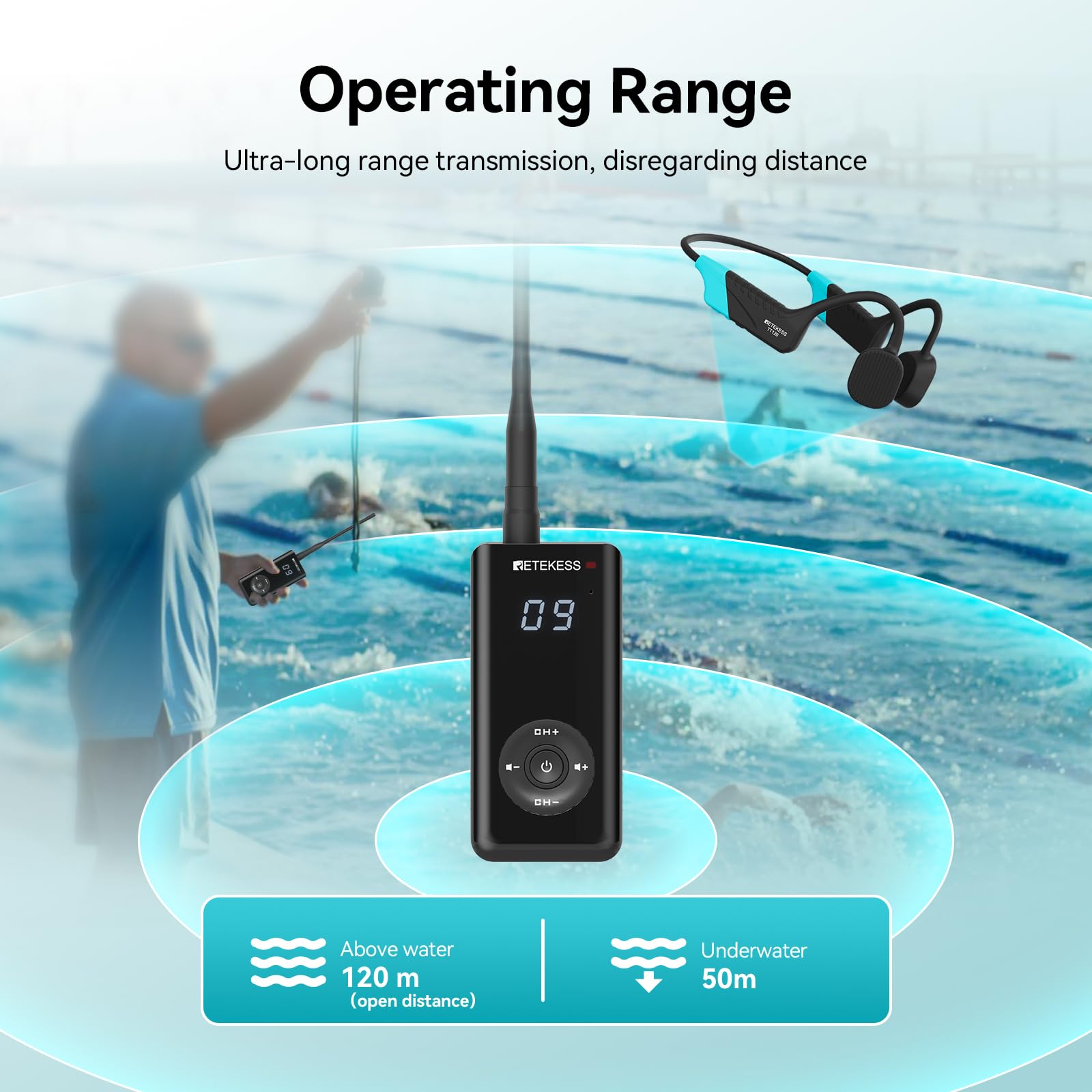 Retekess TT120 Comunicador Para Entrenadores de Natación, Auriculares de Natación Impermeables IP68, Conducción Ósea, Para Guiar el Entrenamiento,Club de Natación, (1 Transmisor, 5 Receptores)
