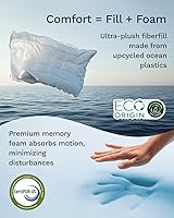 Vista 4 de ViscoSoft Serene Lux - Cubrecolchón de espuma viscoelástica de 3 pulgadas con acolchado adicional (Pillow Top), protector de colchón de doble capa