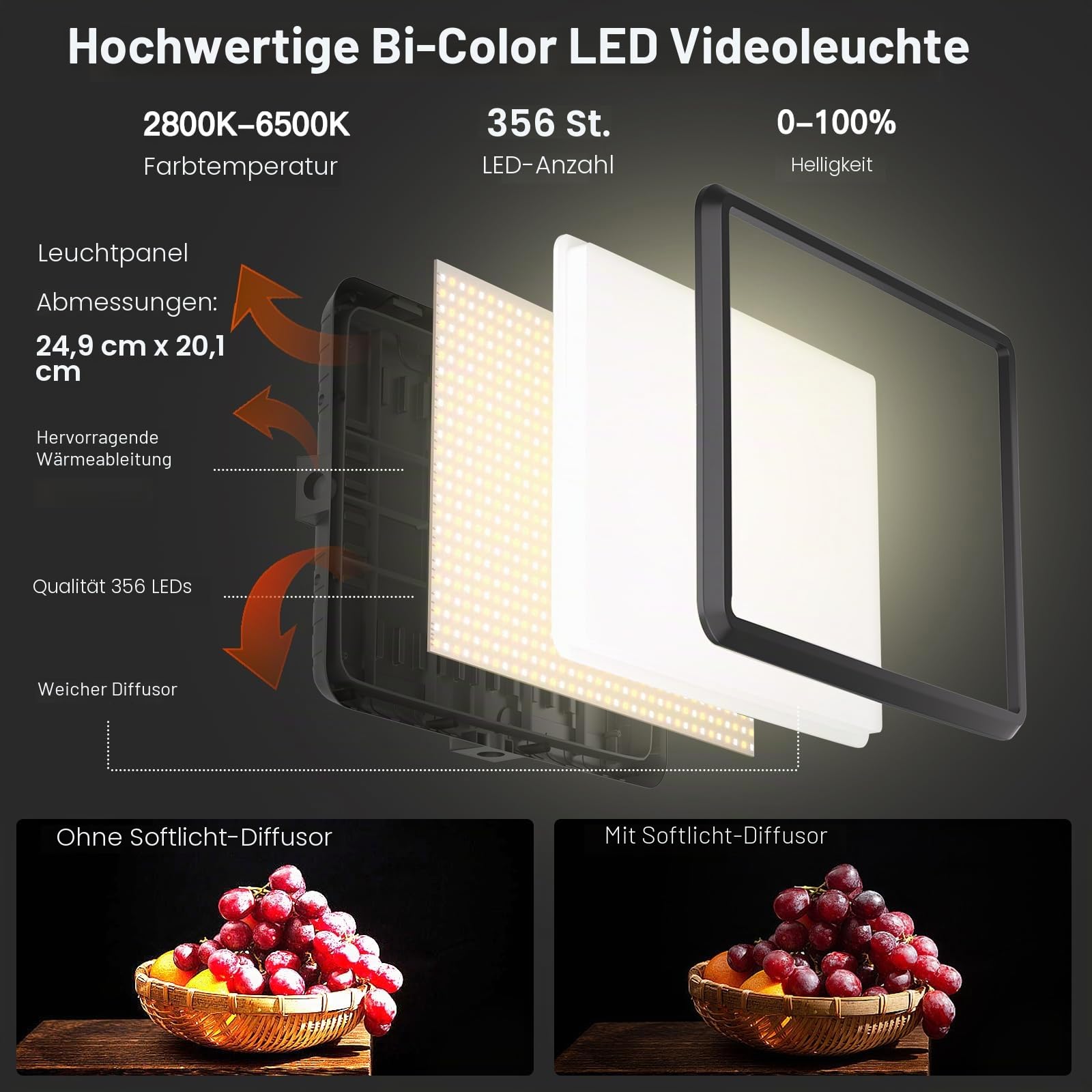 NiceVeedi 2 Stück LED VideoLicht Set, 2800–6500K, Dimmbar, Kontinuierliche Fotografie-Beleuchtung mit 1.6m Stativständer und Handyhalterung, Studio-Licht für Videoaufnahmen, YouTubee (15W)