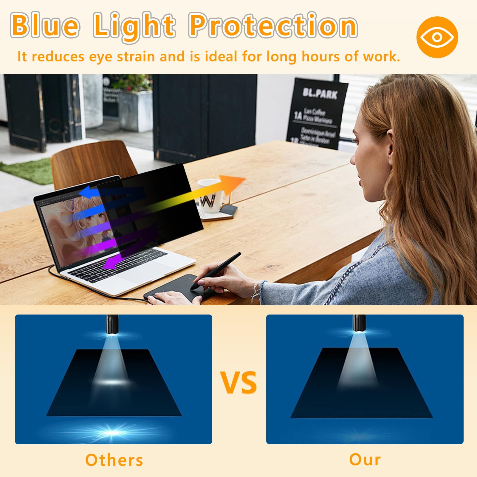 Filtro Privacy 14 Pollici 16:9, Rimovibile, Anti Luce Blu Pellicola, Anti-Spia Pellicola Privacy Filter per 14" Computer Laptop Compatibile con dell/HP/Acer/Lenovo/ThinkPad/Samsung/ASUS/Sony