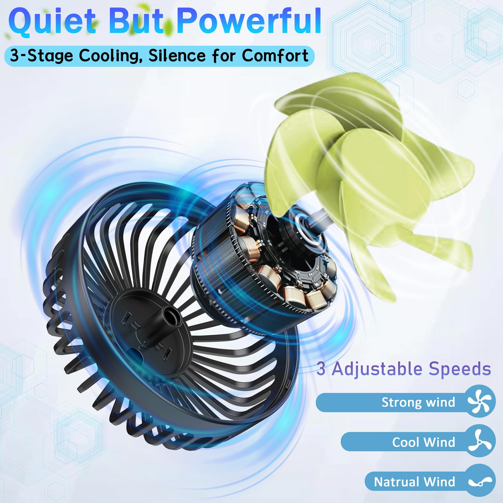 Qidoe Ventilateur de voiture double tête USB pour siège arrière, 3 vitesses réglables, 360° pivotant ventilateurs de refroidissement de voiture air frais pour enfants, chiens, berline, SUV, camion