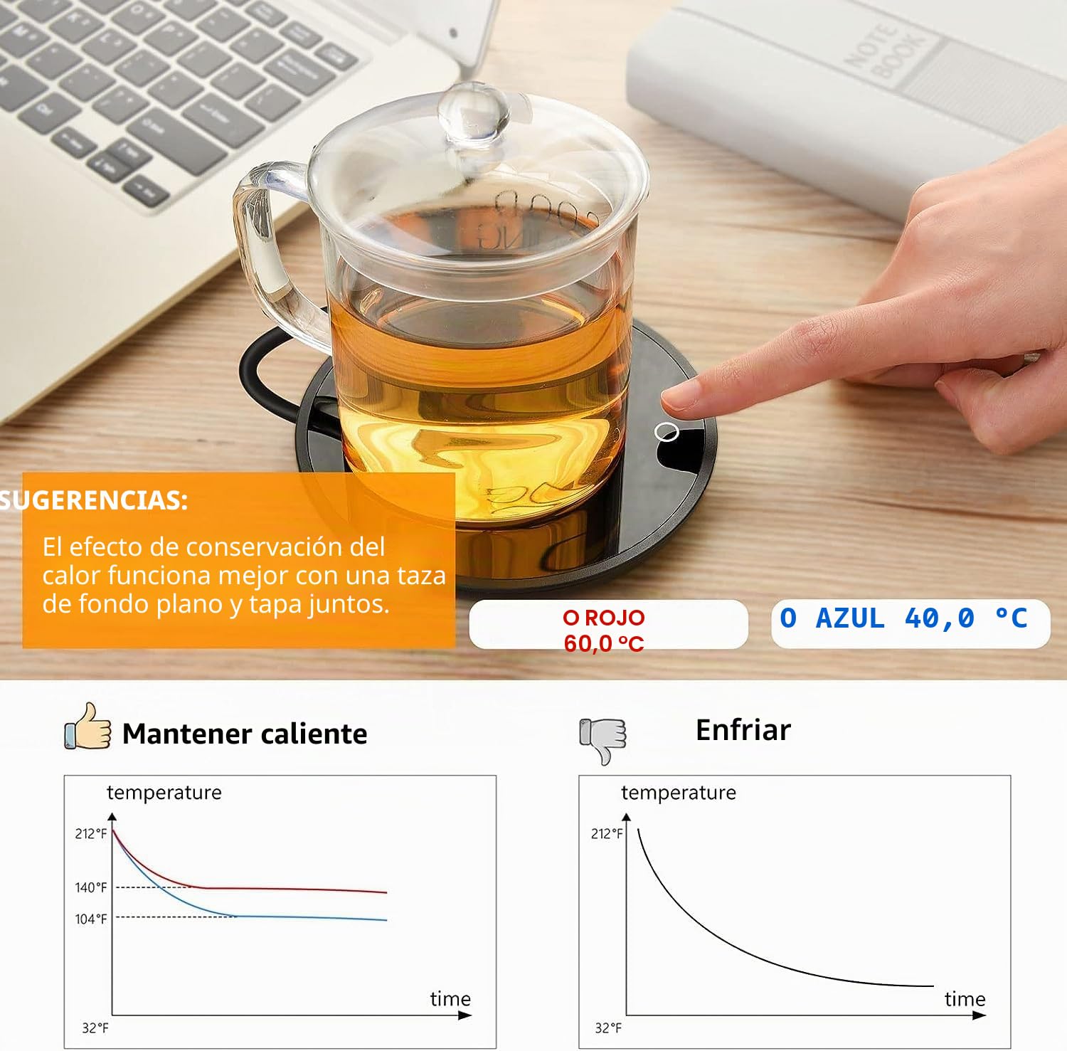 Calentador de Taza de café eléctrico, Calentadores de café Inteligentes para Escritorio de Oficina, Calentador de Taza con 2 ajustes de Temperatura, Calentador de té, té, Leche