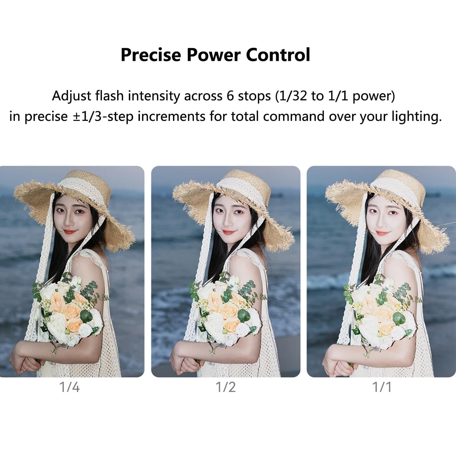 Godox iT20 F Flash TTL per Fujifilm, Mini Flash con Filtri Magnetici, Riciclo 1,5s, Compatibile X100VI GFX100RF XS20 XS10 XT30 II XT5 XM5 GFX50, Nero