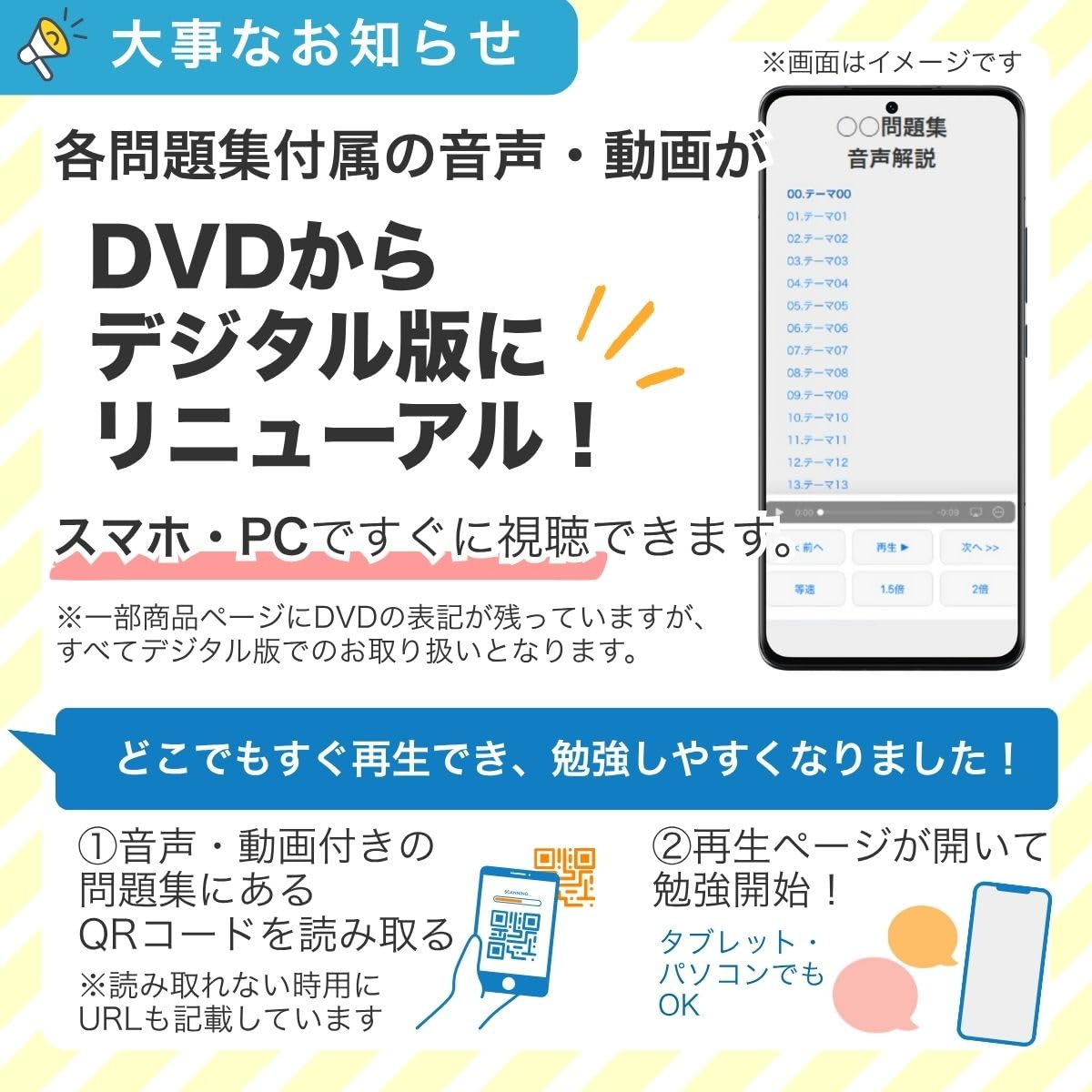 城星学園幼稚園 受験 問題集 過去問の傾向 対策問題集(３冊)+願書・面接の心構えDVD+補助教材セット 【滋賀大学】