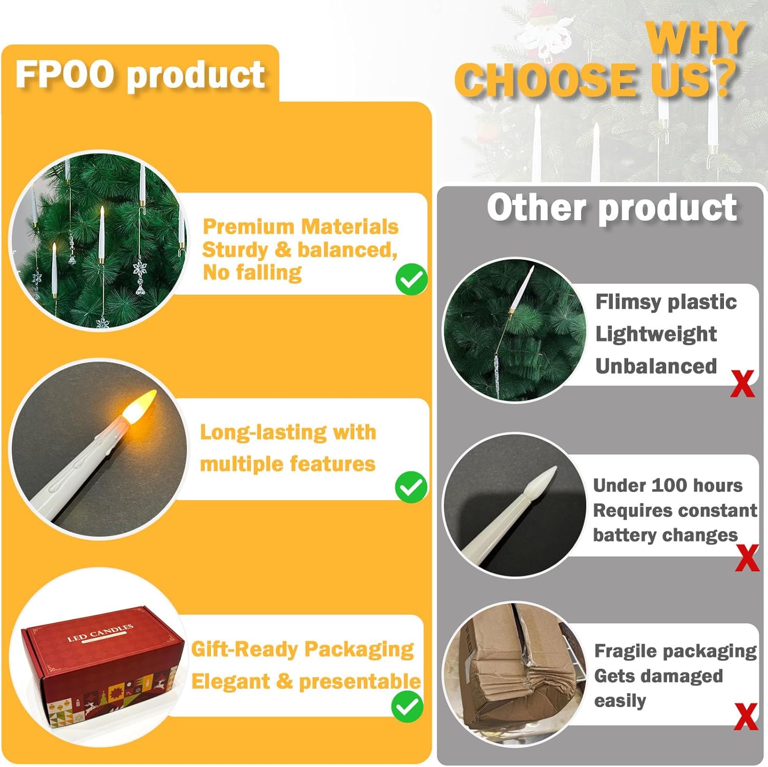 FPOO Christmas Tree Candles with Remote, Flameless Taper Candlestick w/Crystal Ball Ornaments and Hooks – Battery Operated LED Candle for Xmas Tree, Vintage Home Decor (12 Pack)