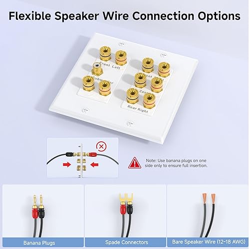 Miniatura 10 de Cable Matters Paquete de 2 placas de pared de alambre de altavoz (placa de pared de altavoz, placa de pared de enchufe tipo plátano) para 2