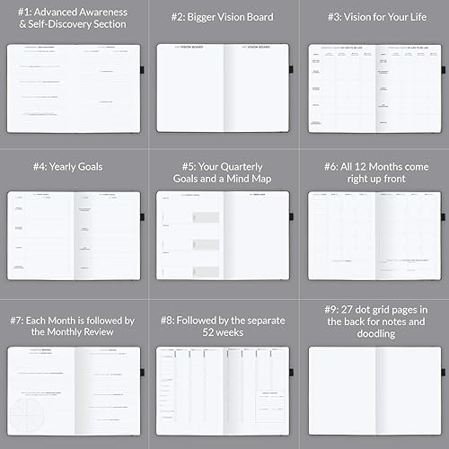 Vista 21 de Clever Fox - Agenda A5 Oro Rosa