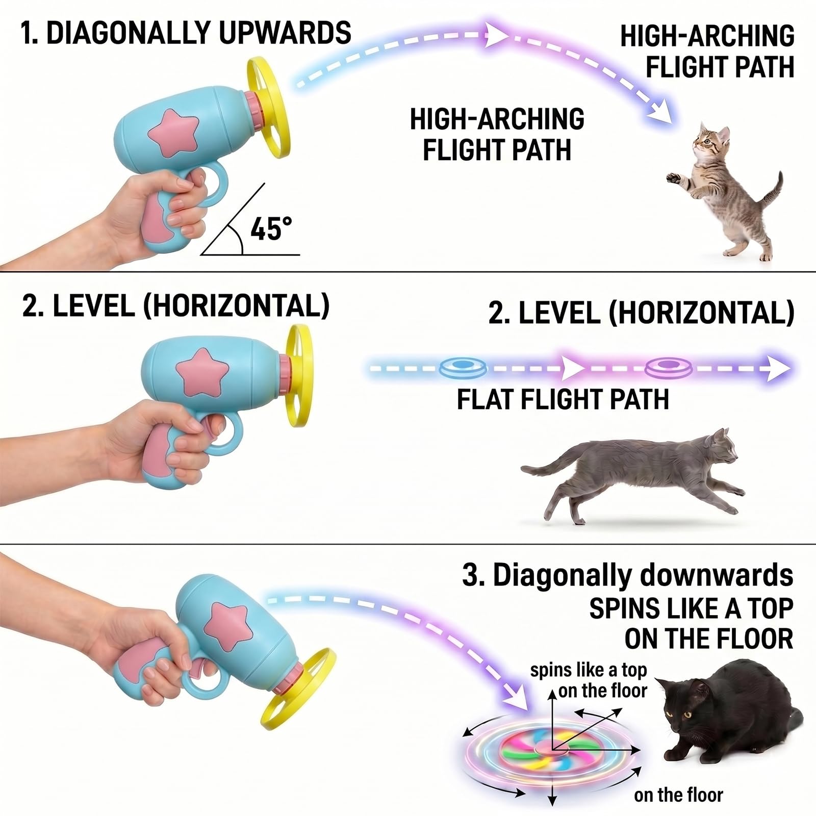2 Stück Katzen Spielzeug Interaktives, Katzenspielzeug Set mit 2 Blau Launchers und 20 Bunten Flugscheiben, Propeller Spielzeug für Katzen, Cat Fetch Toy für Indoor und Outdoor Training Jagen Schlagen