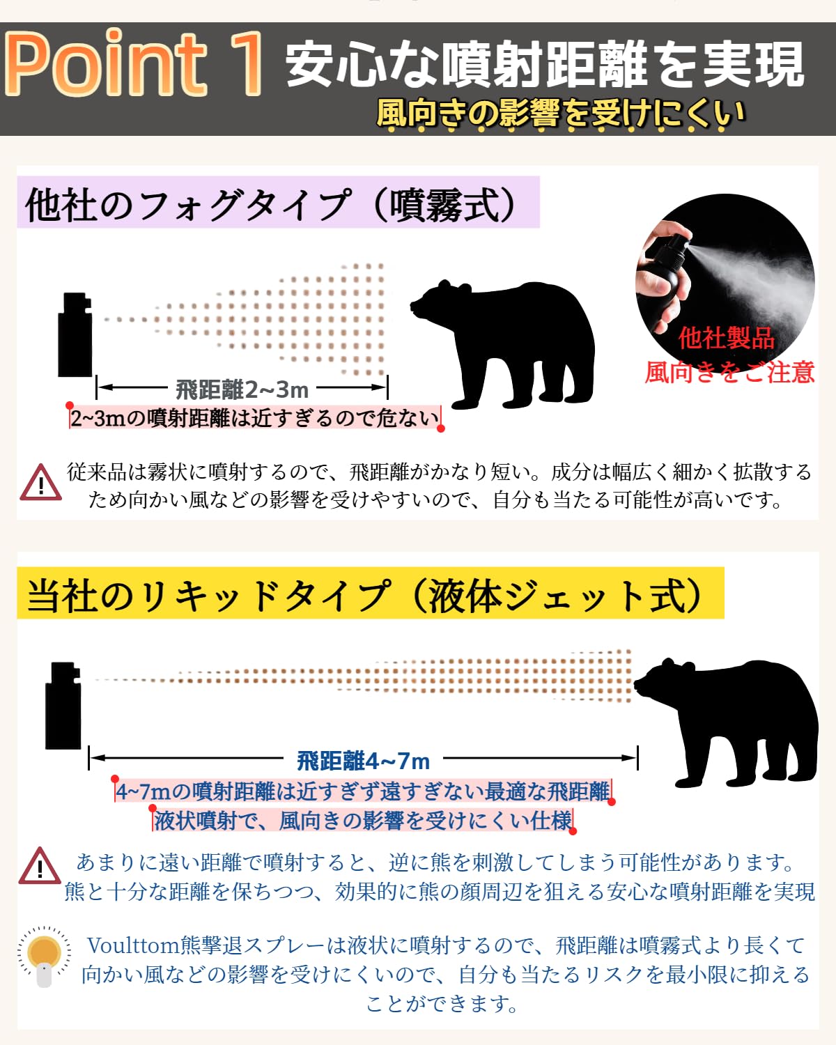 Amazon | 護身用グッズ 熊撃退スプレー 熊スプレー キャンプ 登山