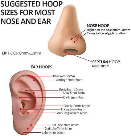 Neuspiercing