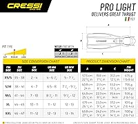 Vista 6 de Aletas de buceo con talón abierto Pro Light de Cressi, hechas en Italia