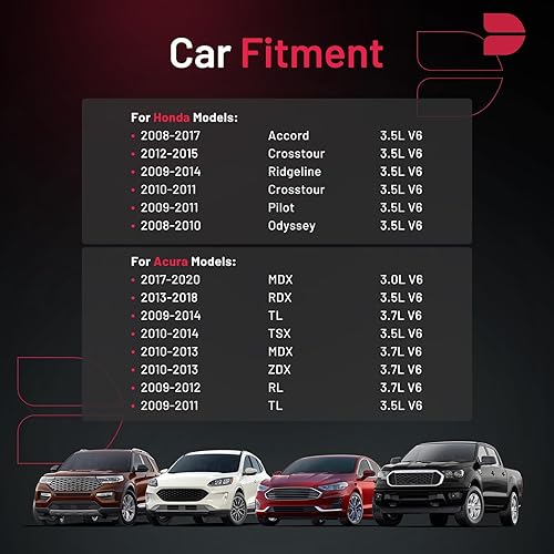 Miniatura 49 de BDFHYK Juego de 4 bujías de iridio compatibles con CL EL Integra 200 Sebring Avenger Caliber Journey Accord Civic Odyssey Compass Soul Spectra B2600