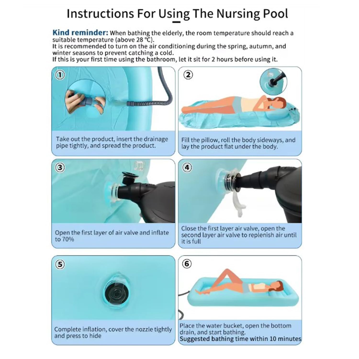 Vasca Da Bagno Gonfiabile,Vasca Per Doccia,Set Doccia Con Vasca Da Bagno Gonfiabile,Sacca Per l'Acqua e Pompa Ad Aria,Adatto a Persone Con Disabilità,Anziani e Pazienti Allettati,Portatile(Blu)