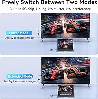 Vista 6 de Transmisor y receptor HDMI inalámbrico 4K @30Hz, 2.4G/5G Plug & Play Adaptador de pantalla inalámbrico USB-C y extensor HDMI con PD 3.0, transmite