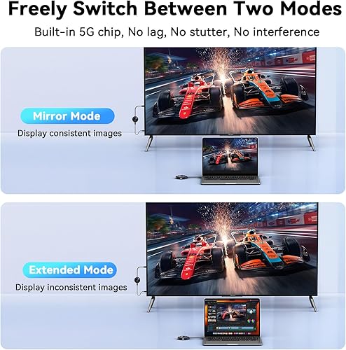 Miniatura 6 de Transmisor y receptor HDMI inalámbrico 4K 30Hz, 2.4G5G Plug & Play Adaptador de pantalla inalámbrico USB-C y extensor HDMI con PD 3.0, transmite